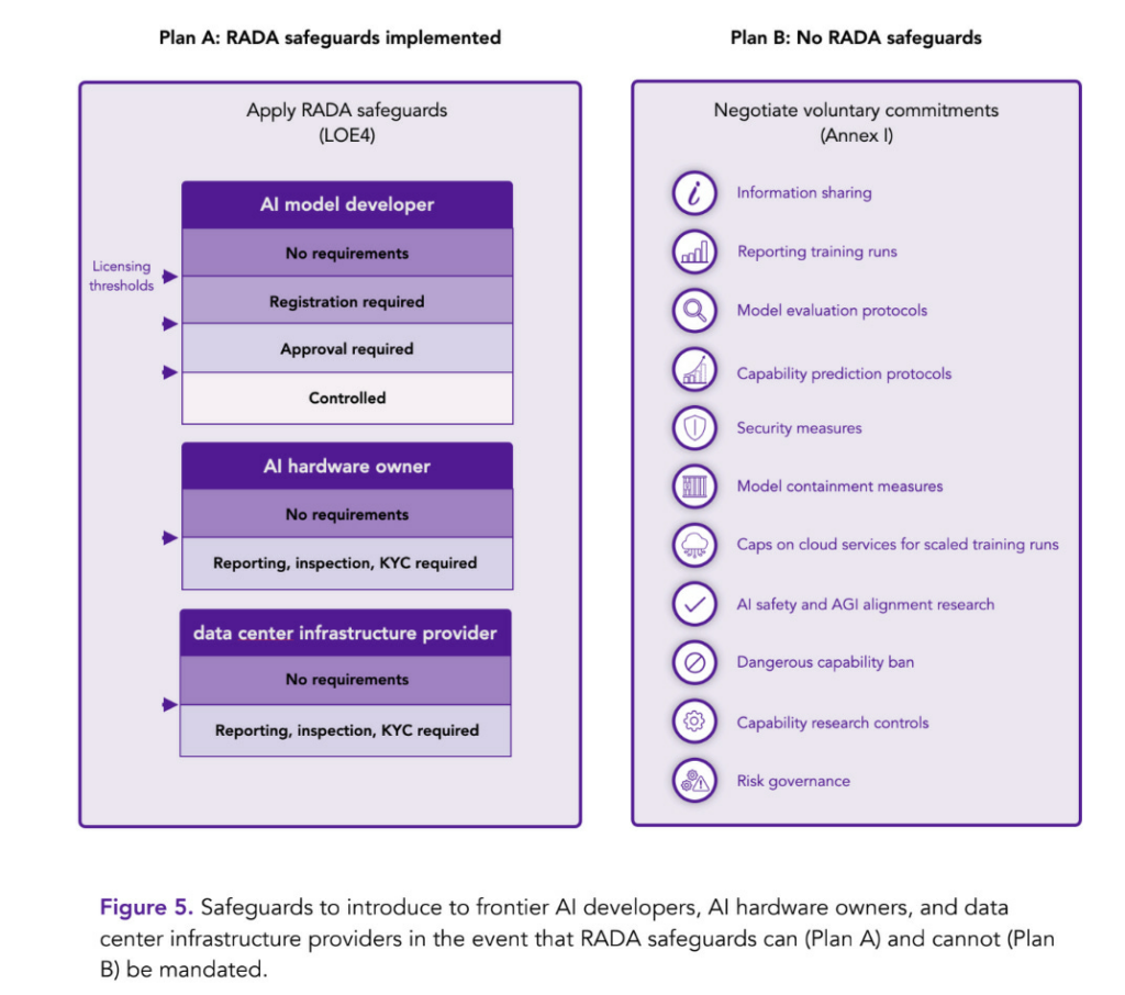 on-the-gladstone-report