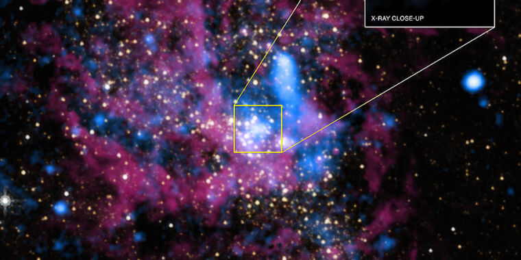 swarm-of-dusty-young-stars-found-around-our-galaxy’s-central-black-hole