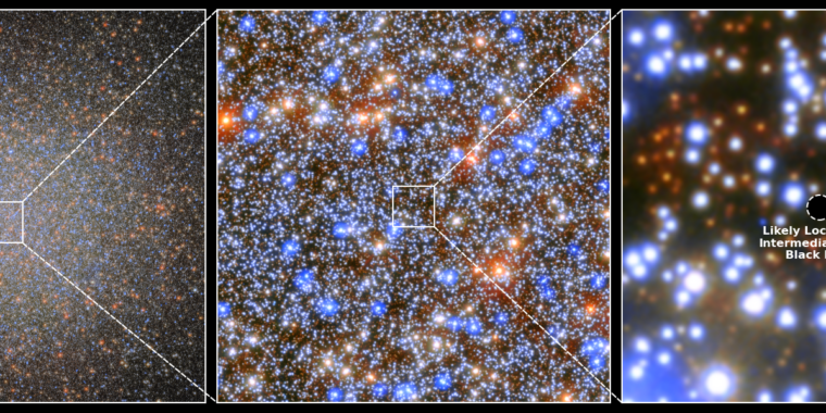 nearby-star-cluster-houses-unusually-large-black-hole