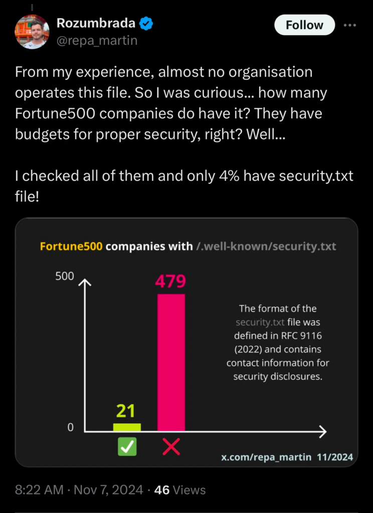 the-case-for-security.txt