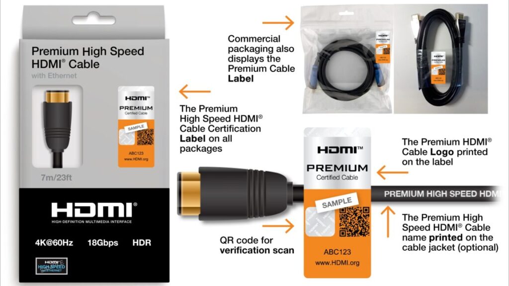 hdmi-2.2-will-require-new-“ultra96”-cables,-whenever-we-have-8k-tvs-and-content