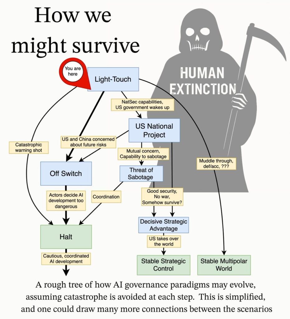 ai-#115:-the-evil-applications-division