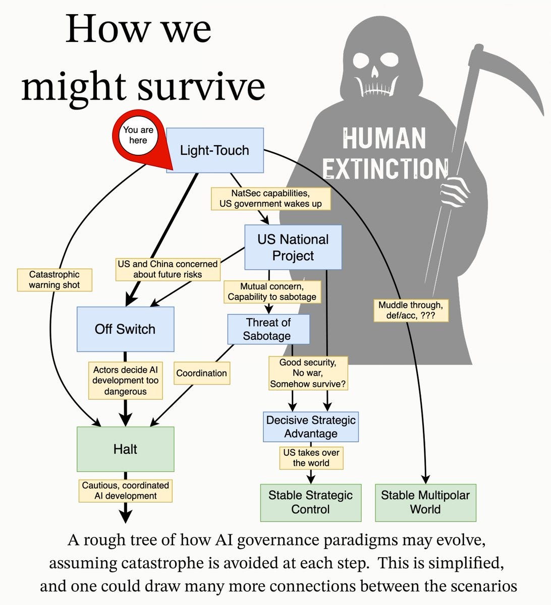 ai-#115:-the-evil-applications-division