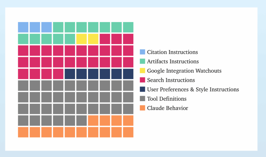 ai-#116:-if-anyone-builds-it,-everyone-dies