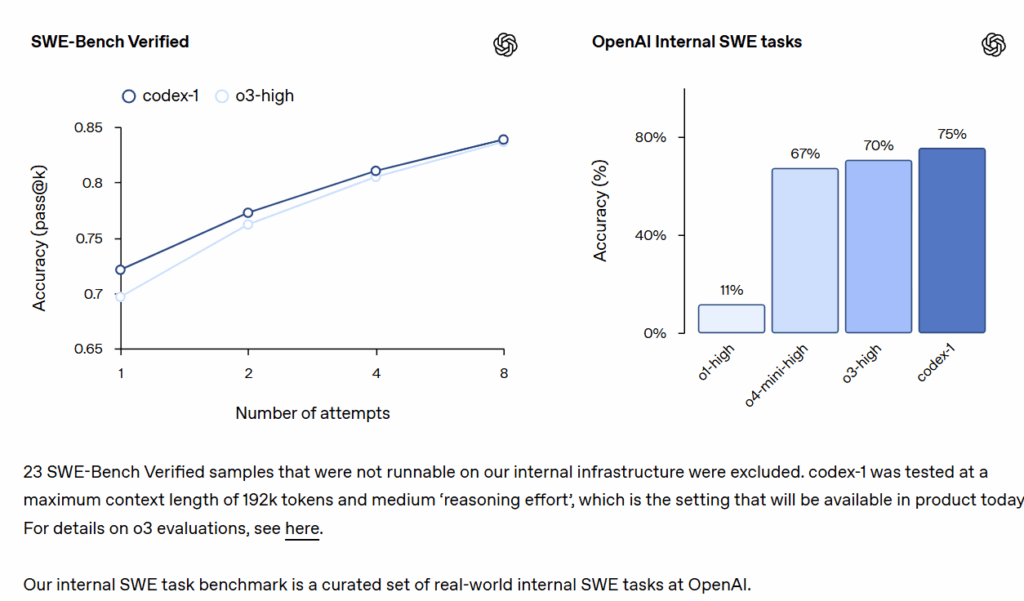 the-codex-of-ultimate-vibing