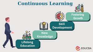 dwarkesh-patel-on-continual-learning