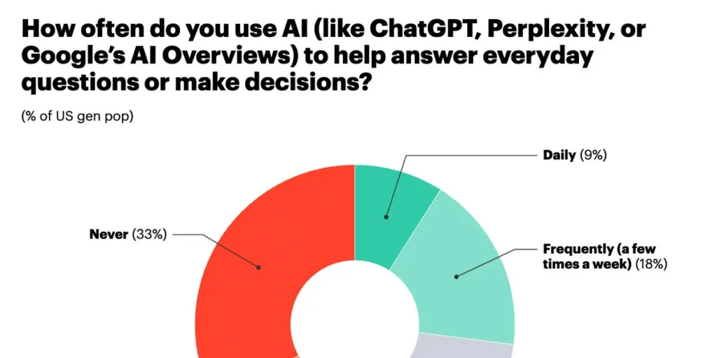 ai-#121-part-1:-new-connections
