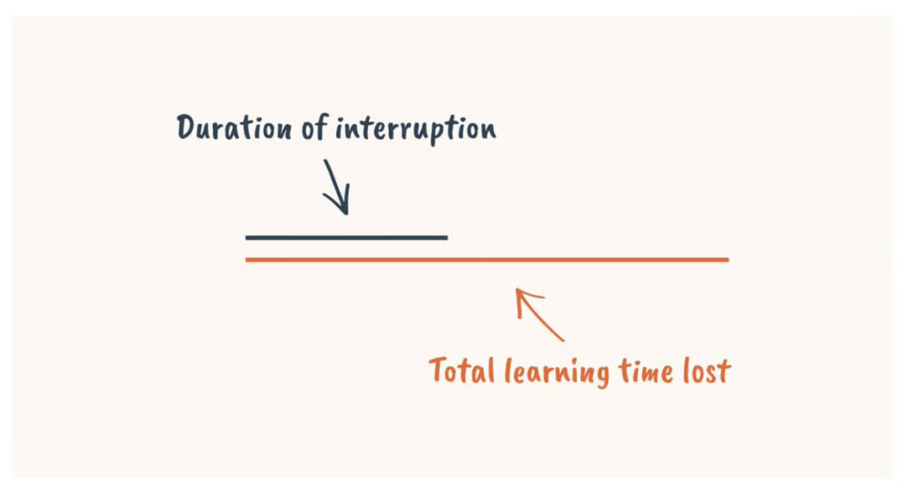 childhood-and-education-#11:-the-art-of-learning