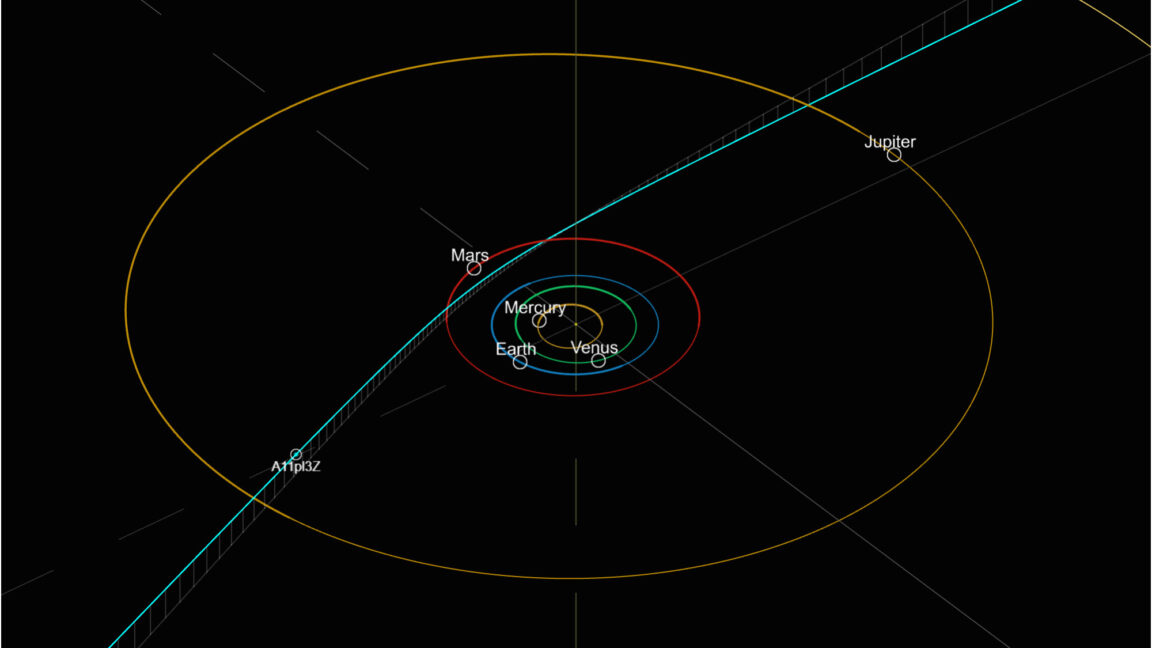 astronomers-may-have-found-a-third-interstellar-object