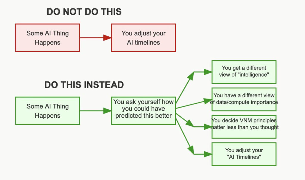 gpt-5s-are-alive:-synthesis