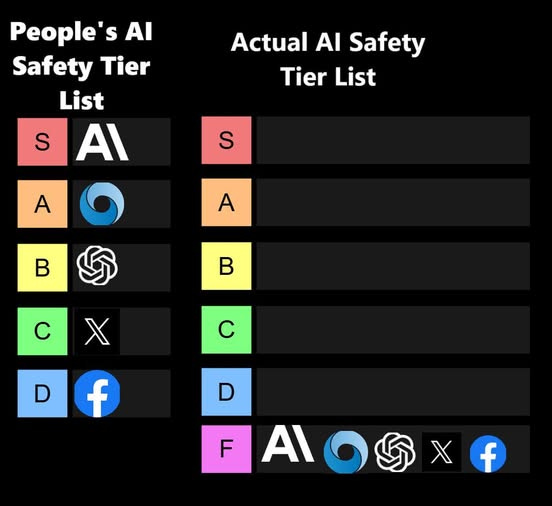 ai-#135:-openai-shows-us-the-money