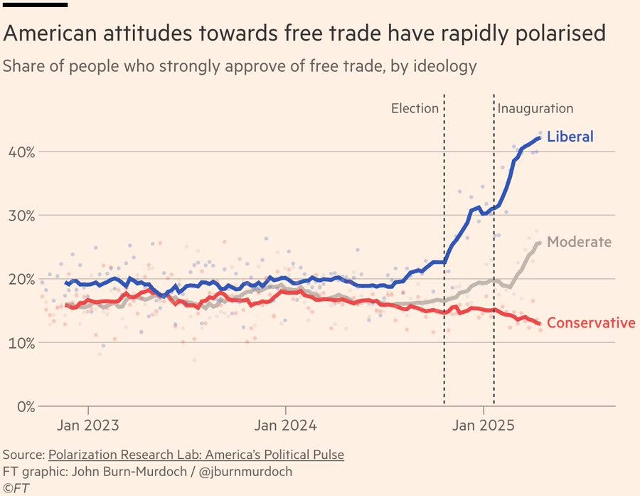 economics-roundup-#6